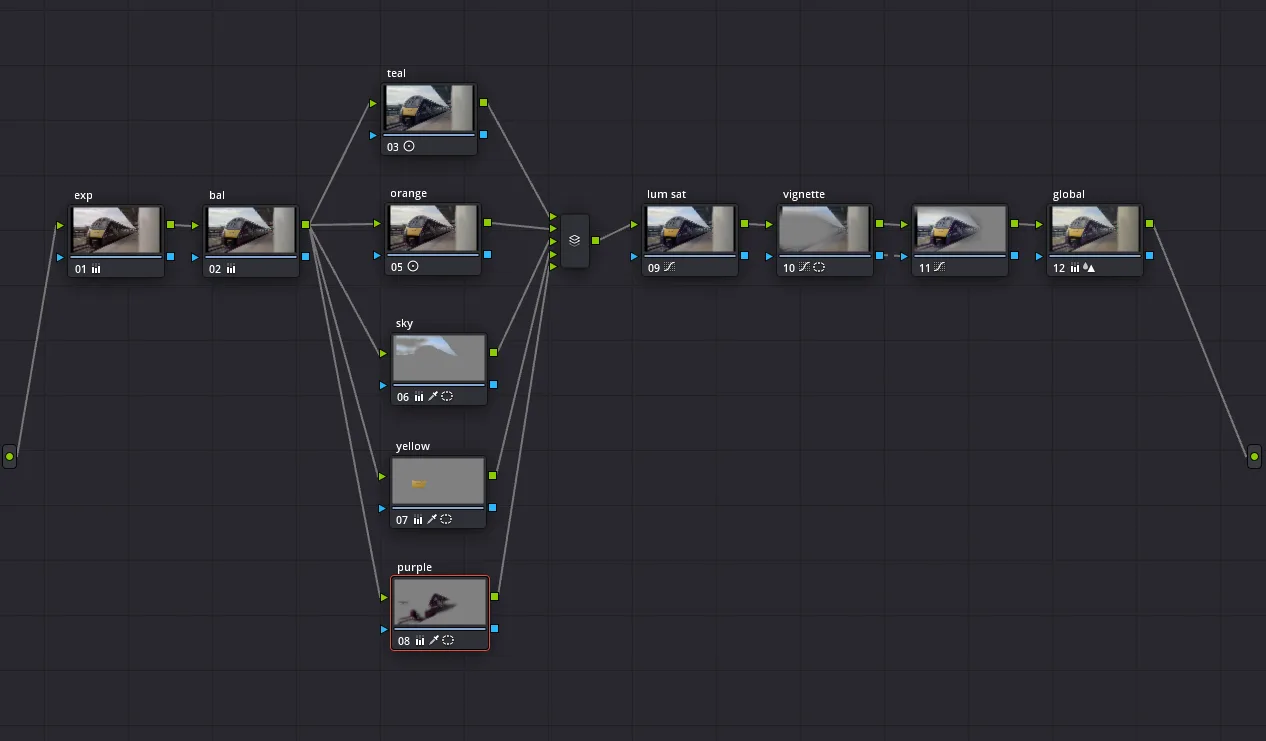 DaVinci Resolve node tree for EMR colour grade